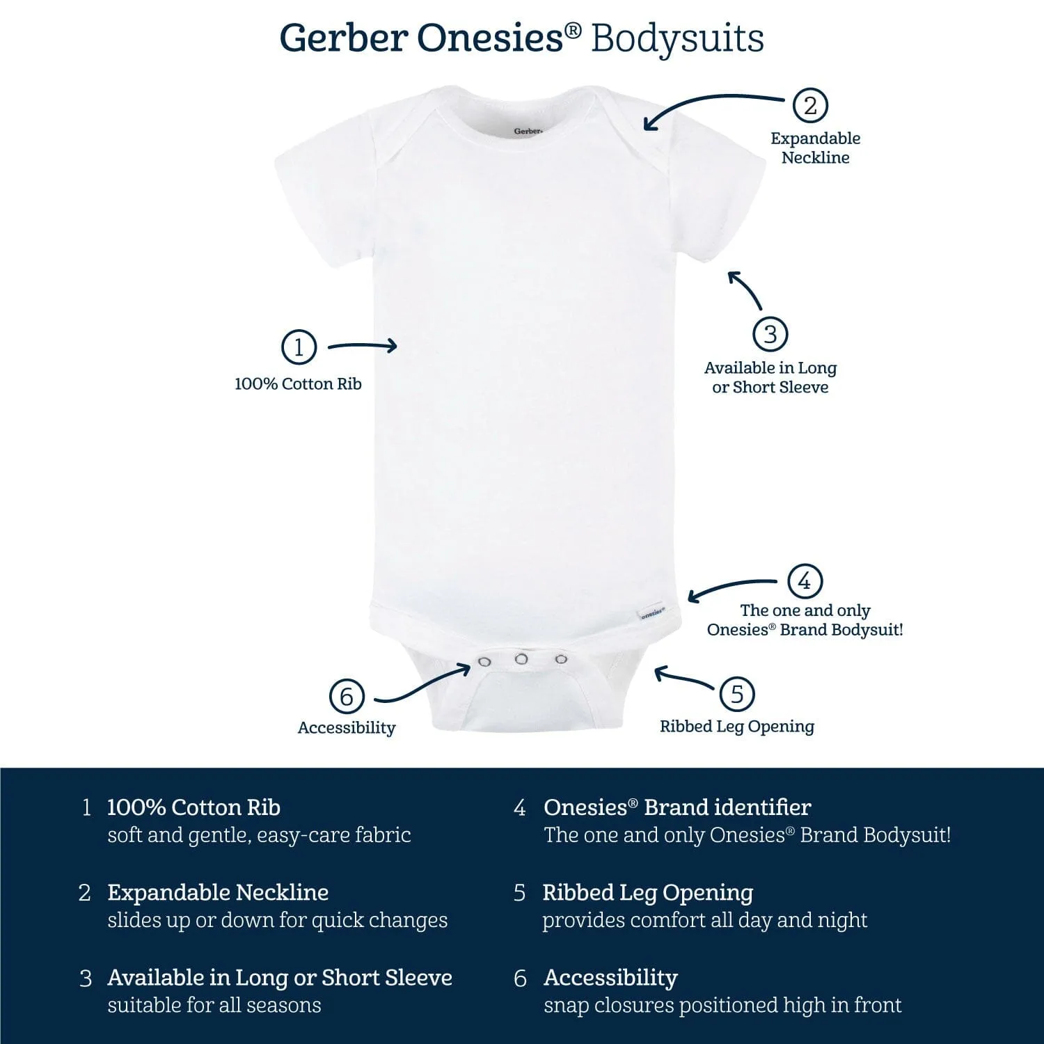 5-Pack Baby Navy Onesies® Bodysuits