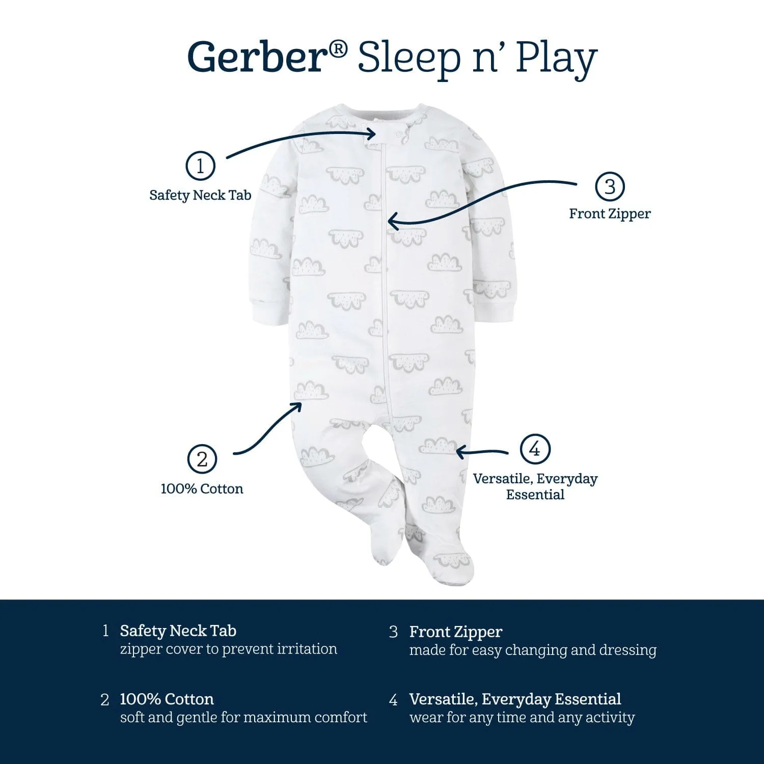 Baby Girls Love Sleep 'N Play