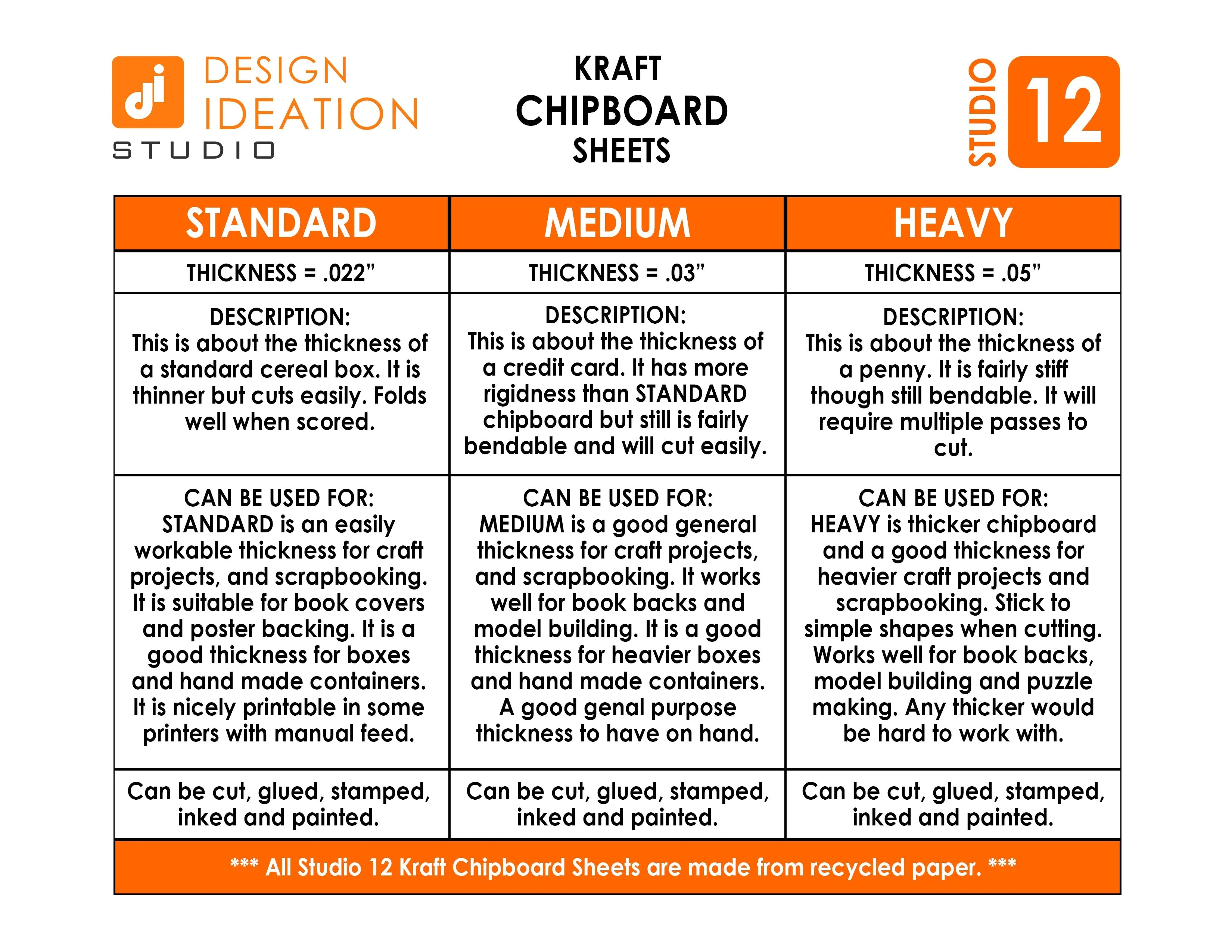 STUDIO 12 Chipboard Sheets. 11" x 17".  MEDIUM. .03"