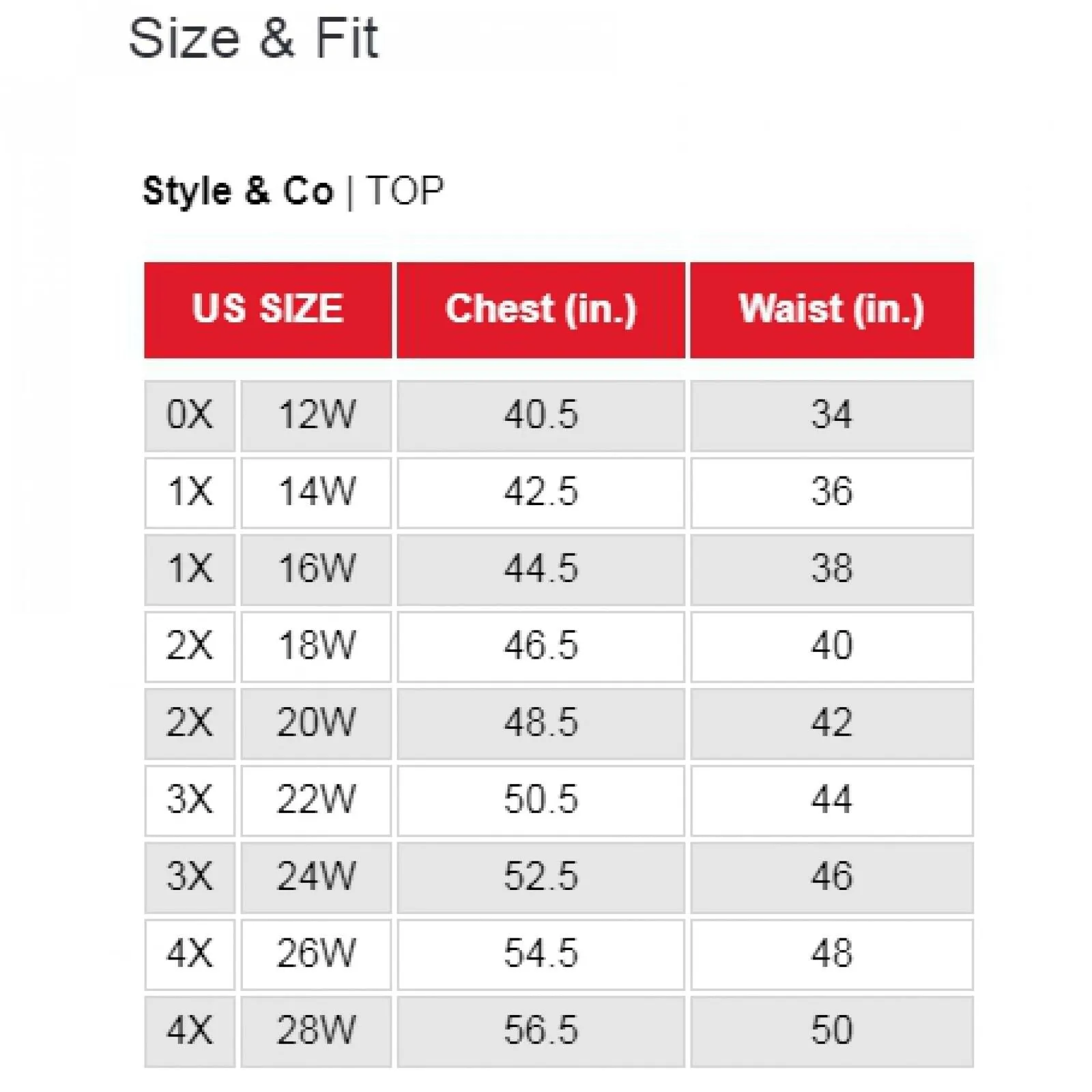 Style & Co. Women's Plus Size Tummy Control High Rise Straight Leg Jeans